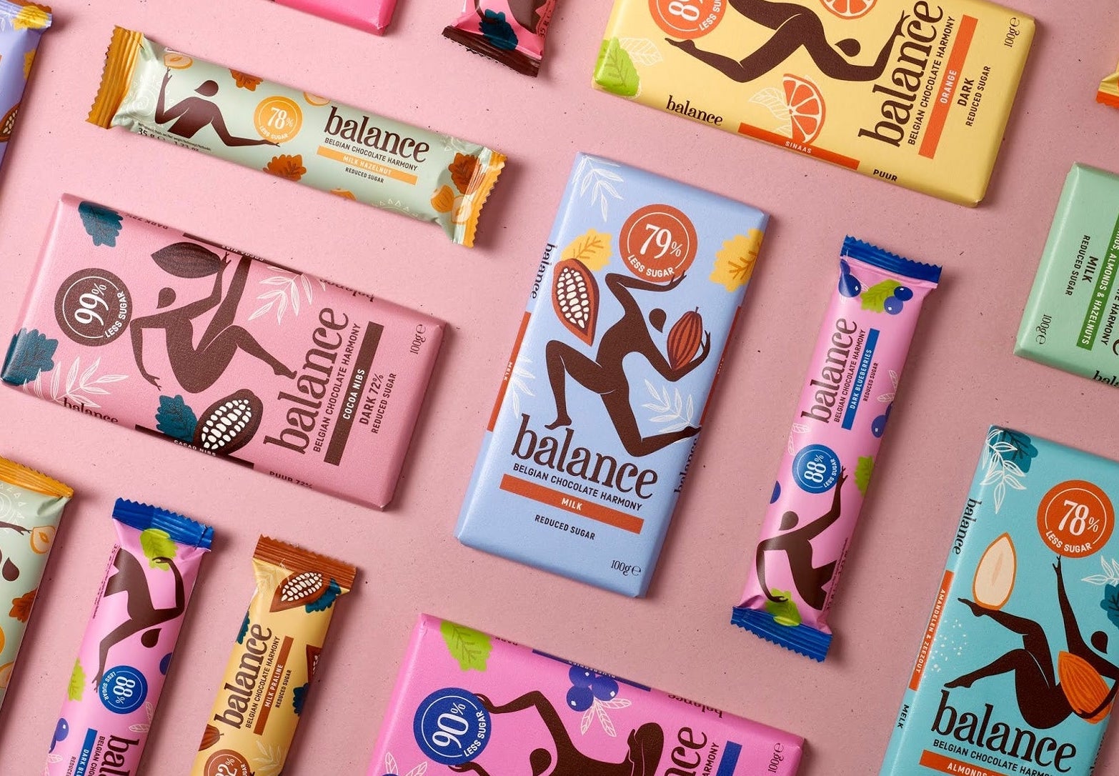 Copy of guiltfree CHOCOLATE