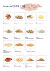 PRODUCT LIST NUTS