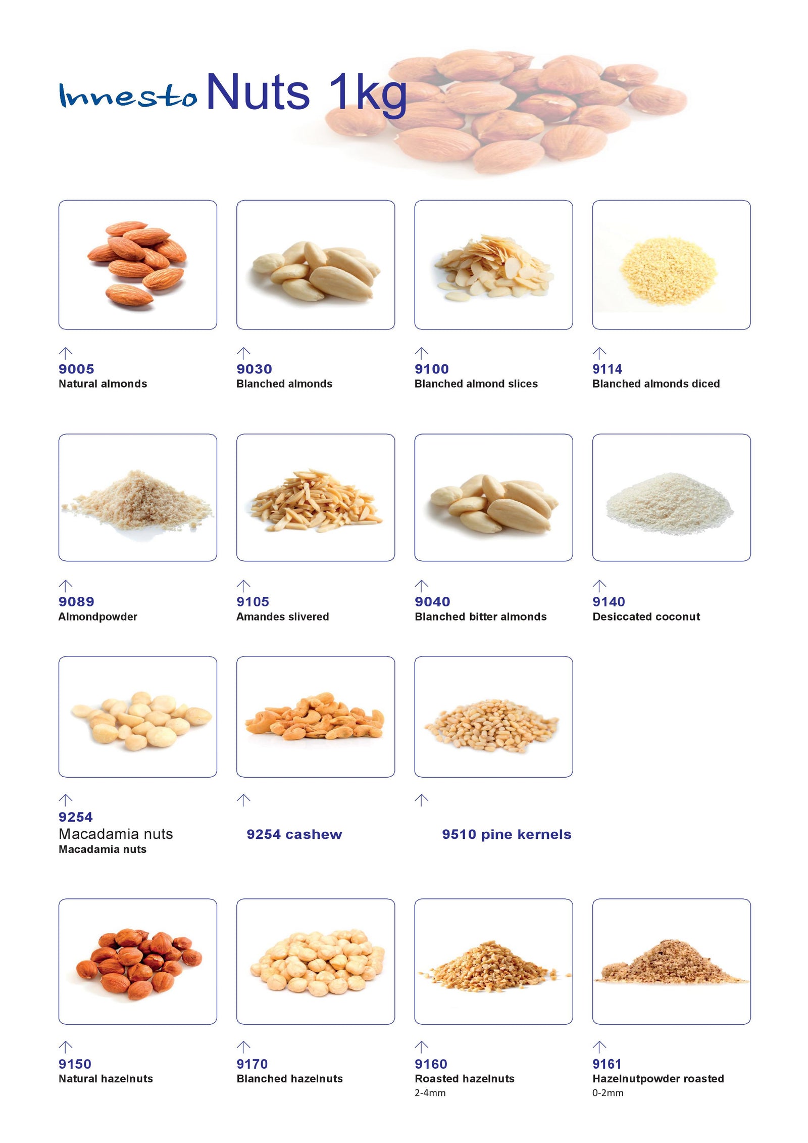 PRODUCT LIST NUTS